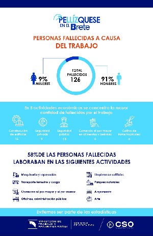 Infografico1_Personas fallecidas_1.jpg